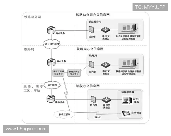 凯发这个平台怎么样：技术保障与数据安全措施全面解析