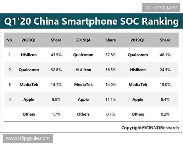 百家乐网站排名影响因素详解帮助玩家理解排名背后的评估标准与选择技巧